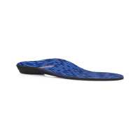 Read Insoles.com Reviews